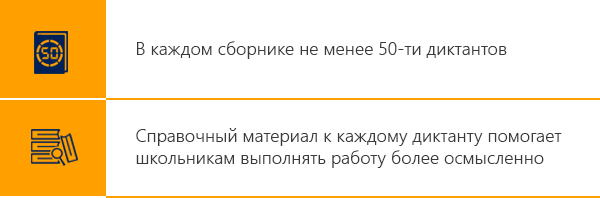 Аудио-диктанты